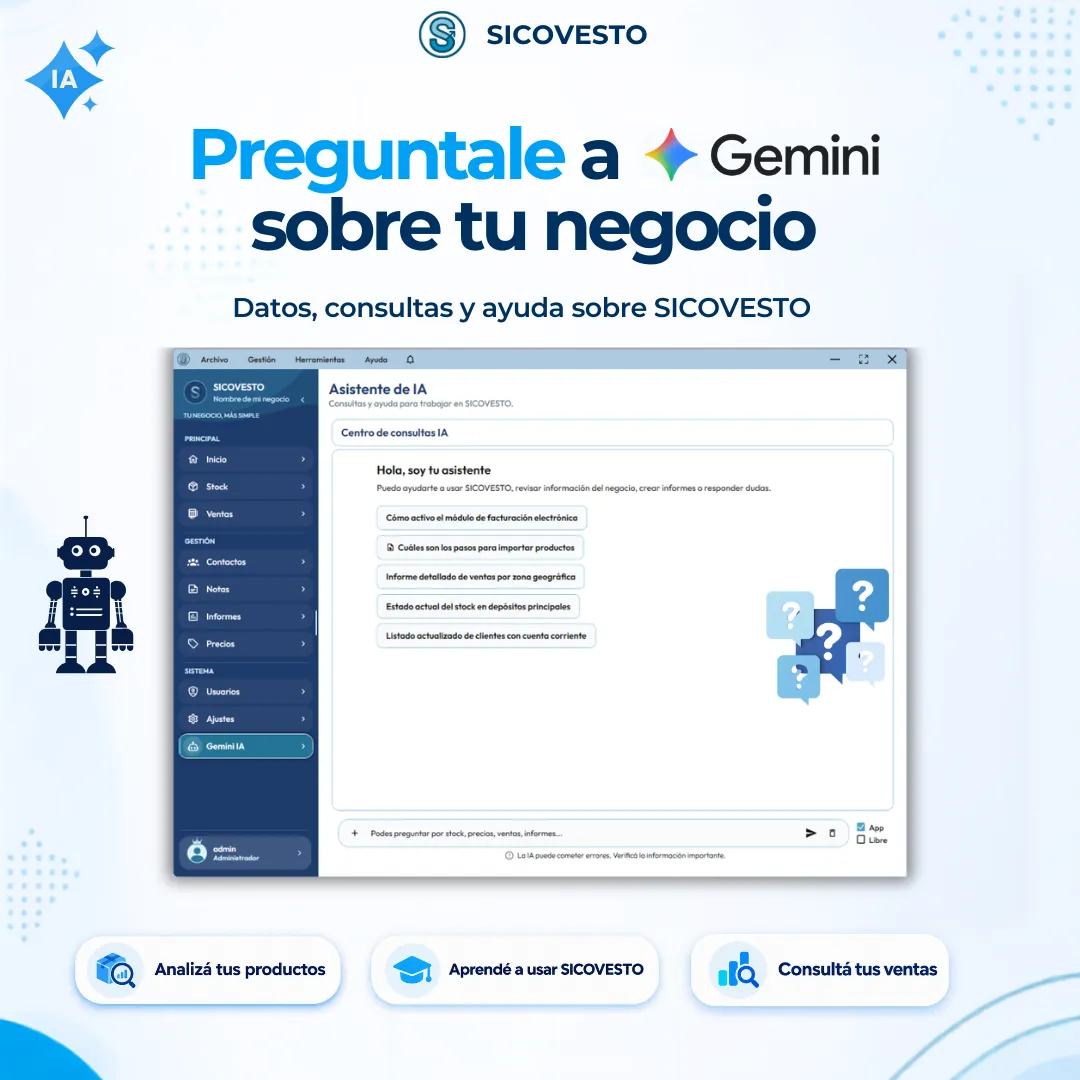 IA de Google integrada