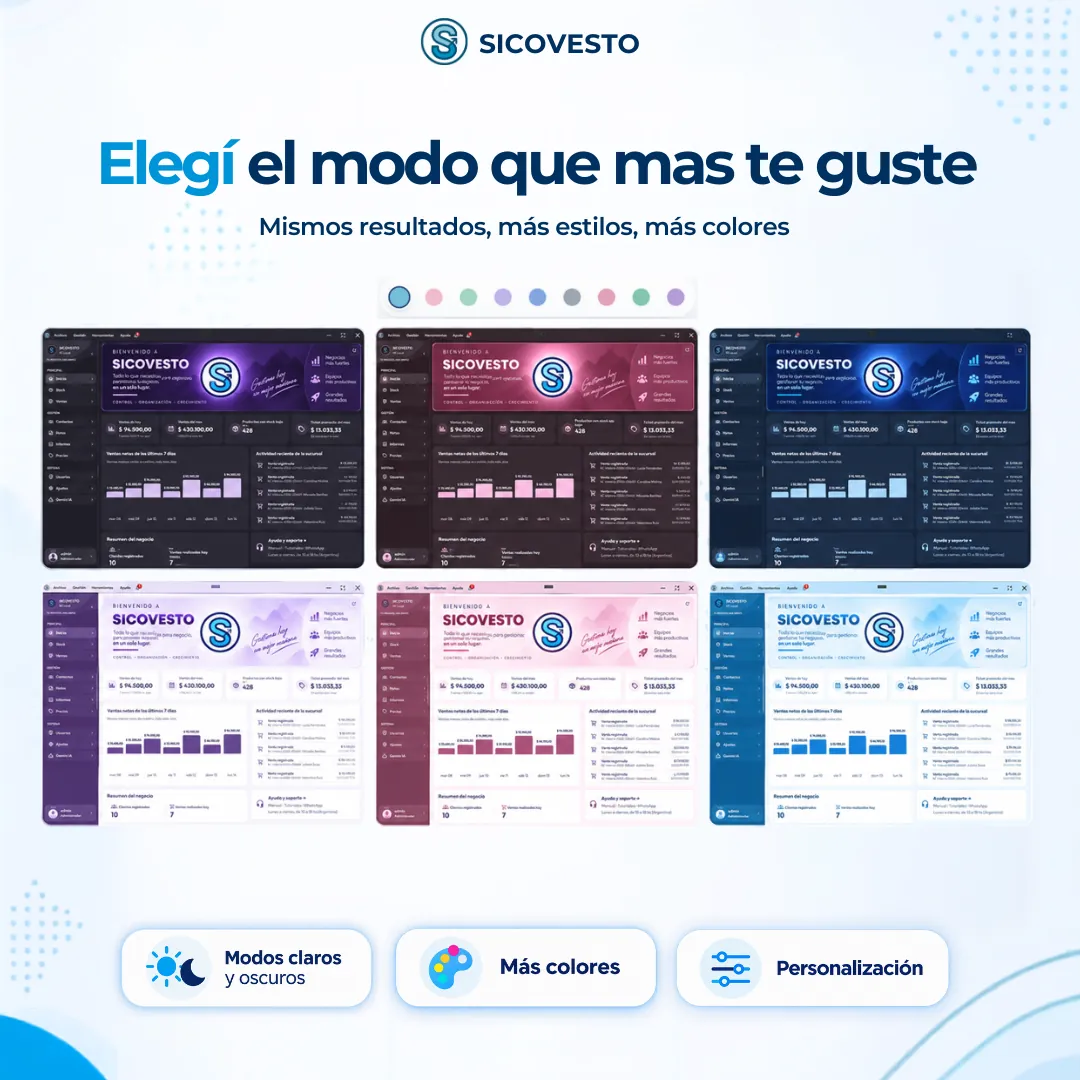 Elegí cómo se ve