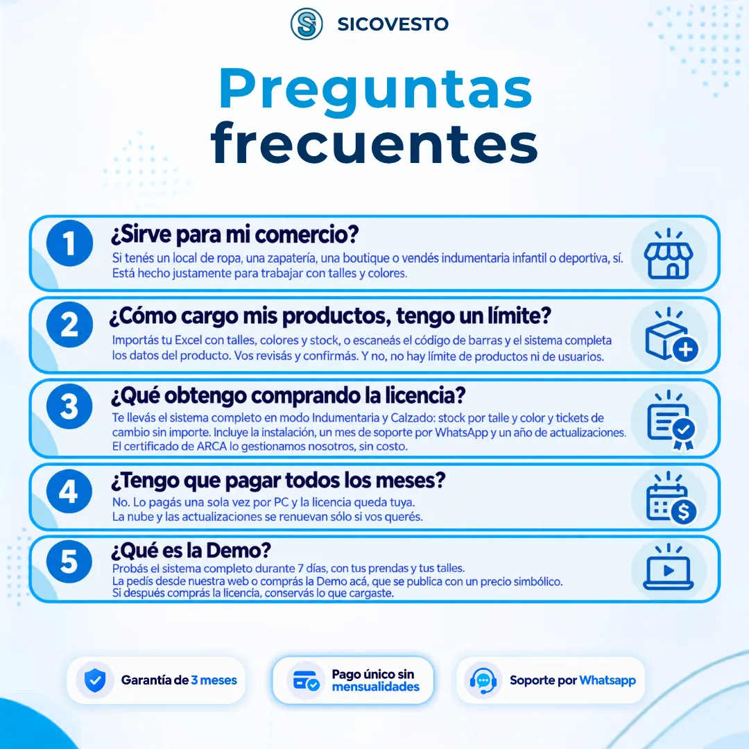Preguntas frecuentes de SICOVESTO Indumentaria: rubros, carga de productos, qué incluye la licencia, abonos y Demo de 7 días