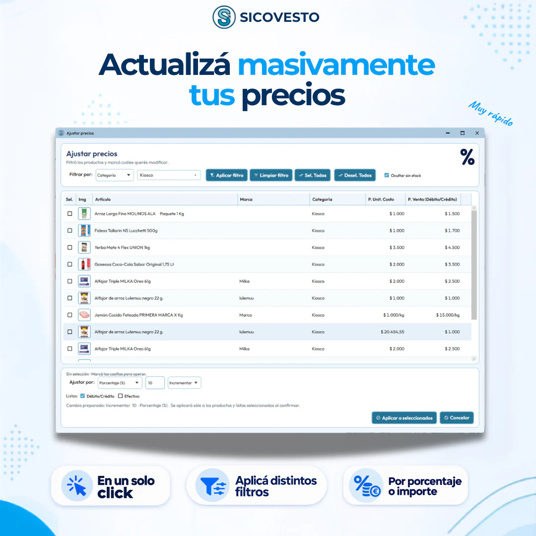 Precios al día