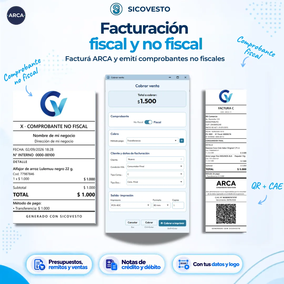 Facturación fiscal y no fiscal en SICOVESTO: facturas A, B y C de ARCA y tickets no fiscales