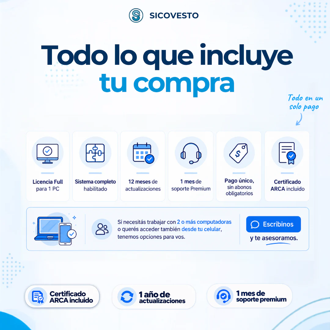 Todo lo que incluye la compra de una licencia de SICOVESTO