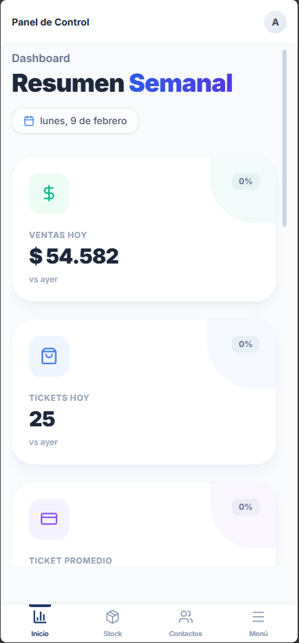SICOVESTO Nube — Panel móvil con resumen de ventas